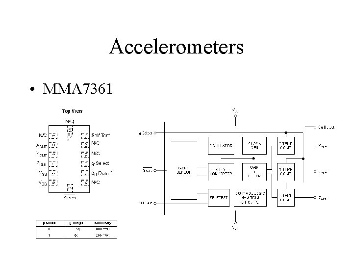 Accelerometers • MMA 7361 