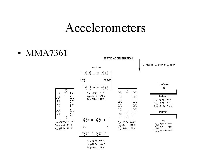 Accelerometers • MMA 7361 