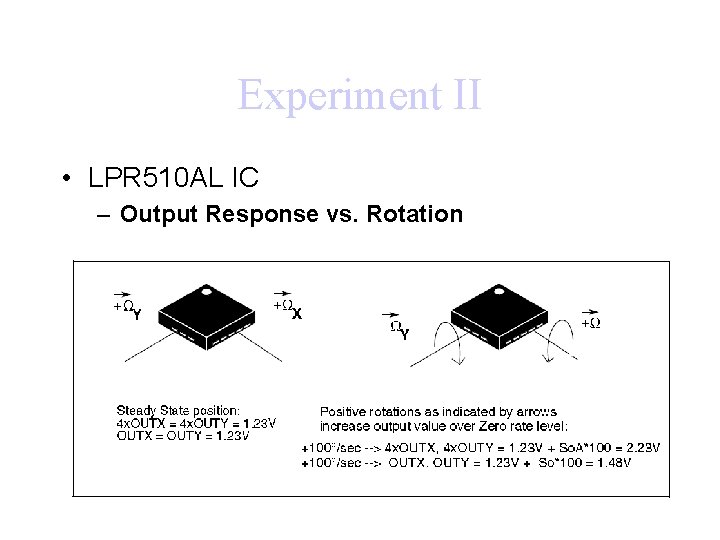 Experiment II • LPR 510 AL IC – Output Response vs. Rotation 