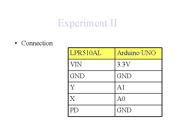 Experiment II • Connection LPR 510 AL Arduino UNO VIN 3. 3 V GND