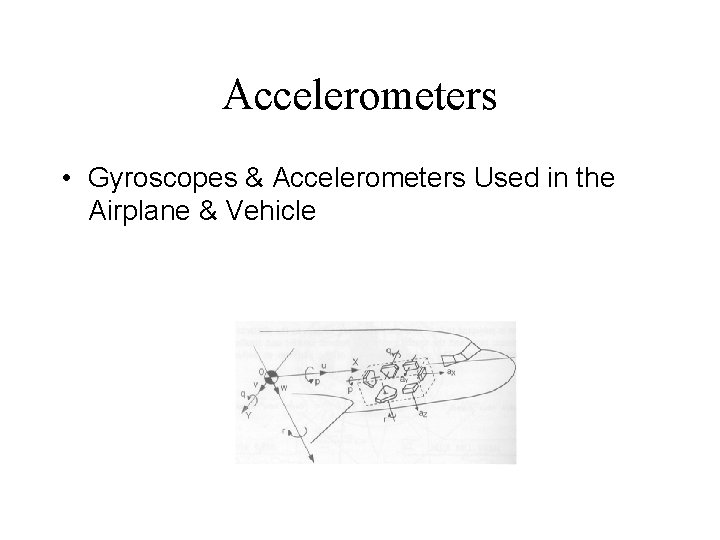 Accelerometers • Gyroscopes & Accelerometers Used in the Airplane & Vehicle 