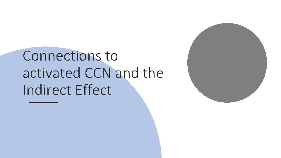 Connections to activated CCN and the Indirect Effect 