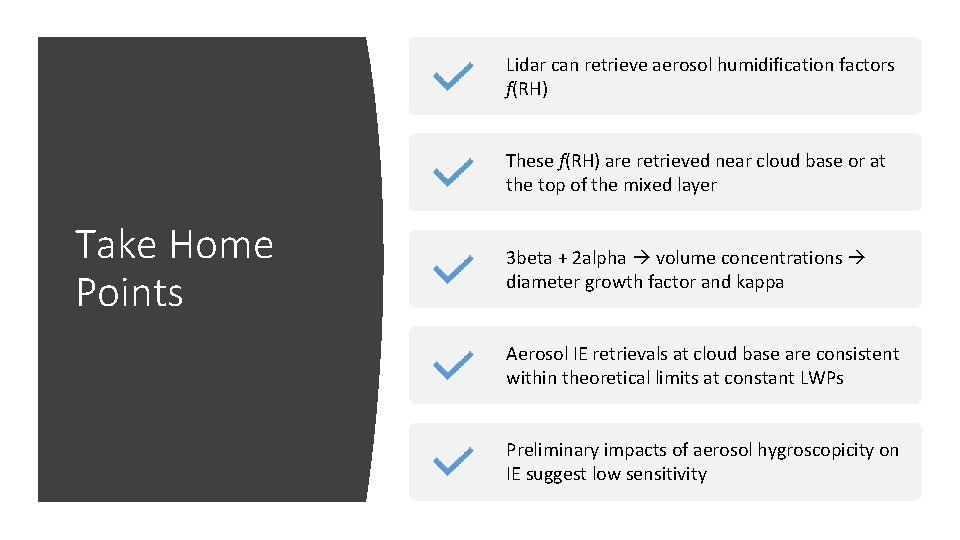 Lidar can retrieve aerosol humidification factors f(RH) These f(RH) are retrieved near cloud base