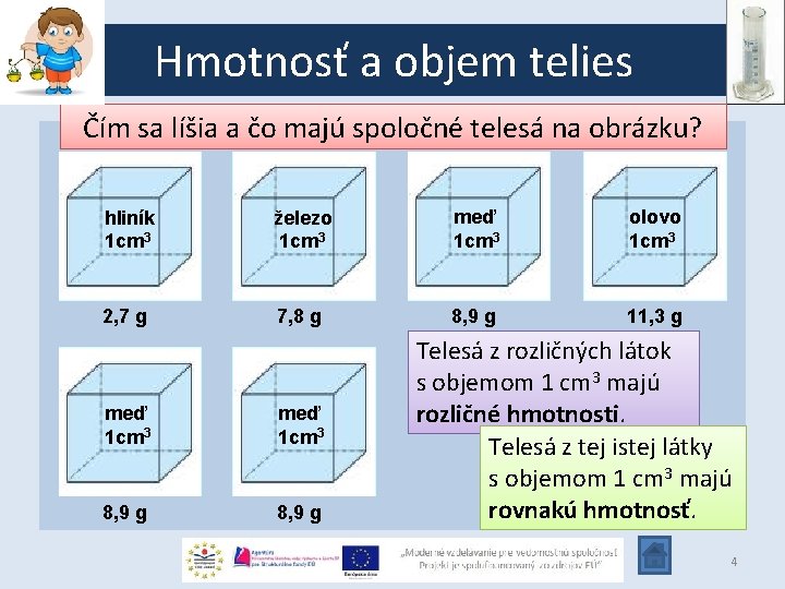 Hmotnosť a objem telies Čím sa líšia a čo majú spoločné telesá na obrázku?