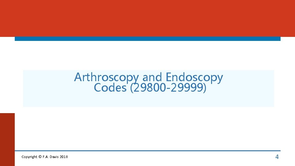 Arthroscopy and Endoscopy Codes (29800 -29999) Copyright © F. A. Davis 2018 4 