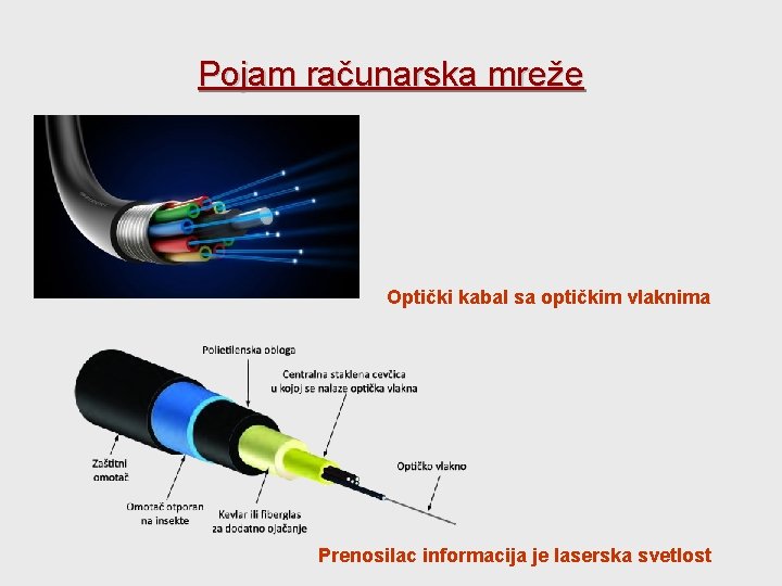 Pojam računarska mreže Optički kabal sa optičkim vlaknima Prenosilac informacija je laserska svetlost 