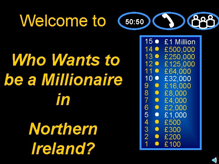 Welcome to Who Wants to be a Millionaire in Northern Ireland? 50: 50 15
