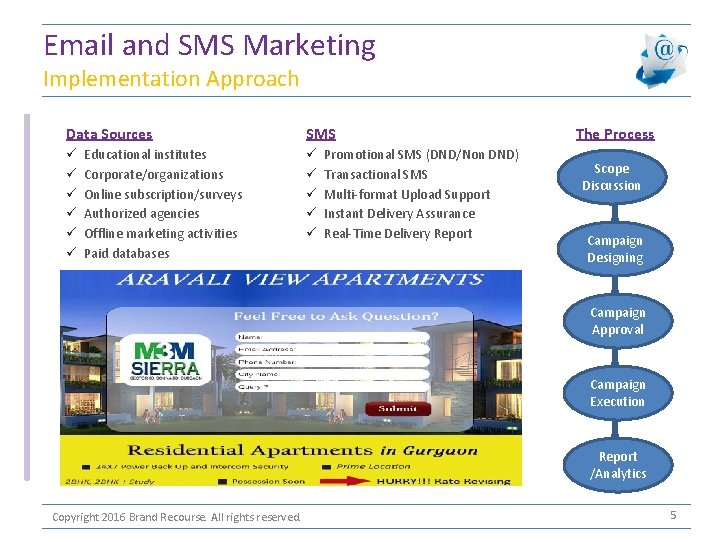 Email and SMS Marketing Implementation Approach Data Sources ü ü ü Educational institutes Corporate/organizations