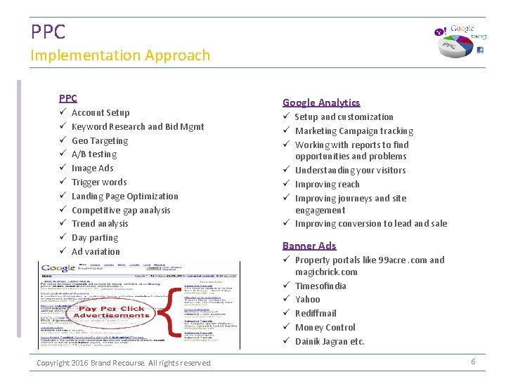 PPC Implementation Approach PPC ü ü ü Account Setup Keyword Research and Bid Mgmt