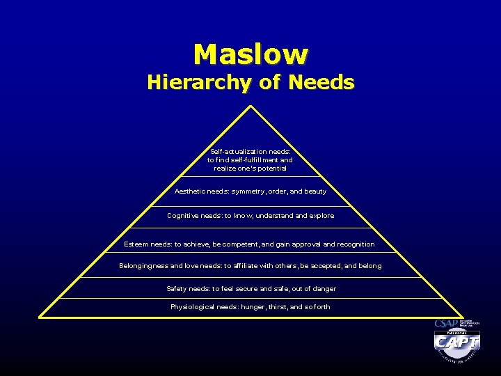 Maslow Hierarchy of Needs Self-actualization needs: to find self-fulfillment and realize one’s potential Aesthetic