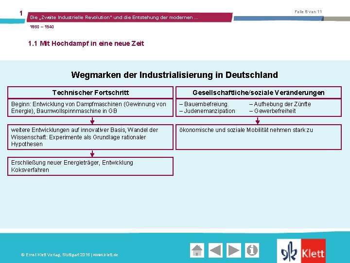 1 Folie 8 von 11 Die „Zweite Industrielle Revolution“ und die Entstehung der modernen