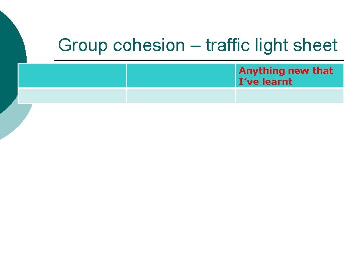 Group cohesion – traffic light sheet Anything new that I’ve learnt 
