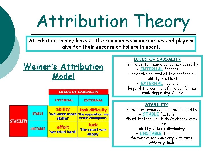 Attribution Theory Attribution theory looks at the common reasons coaches and players give for