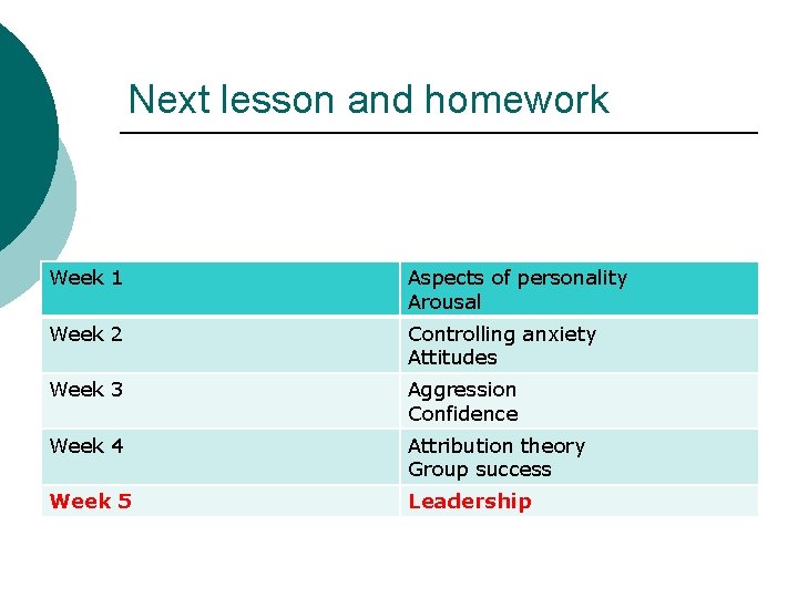 Next lesson and homework Week 1 Aspects of personality Arousal Week 2 Controlling anxiety