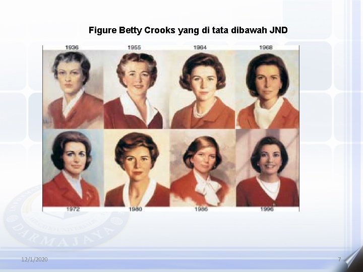 Figure Betty Crooks yang di tata dibawah JND 12/1/2020 7 