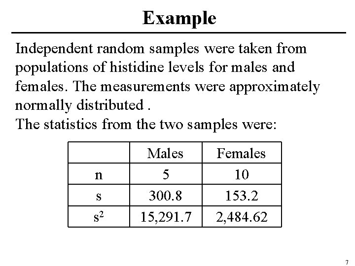 Example Independent random samples were taken from populations of histidine levels for males and