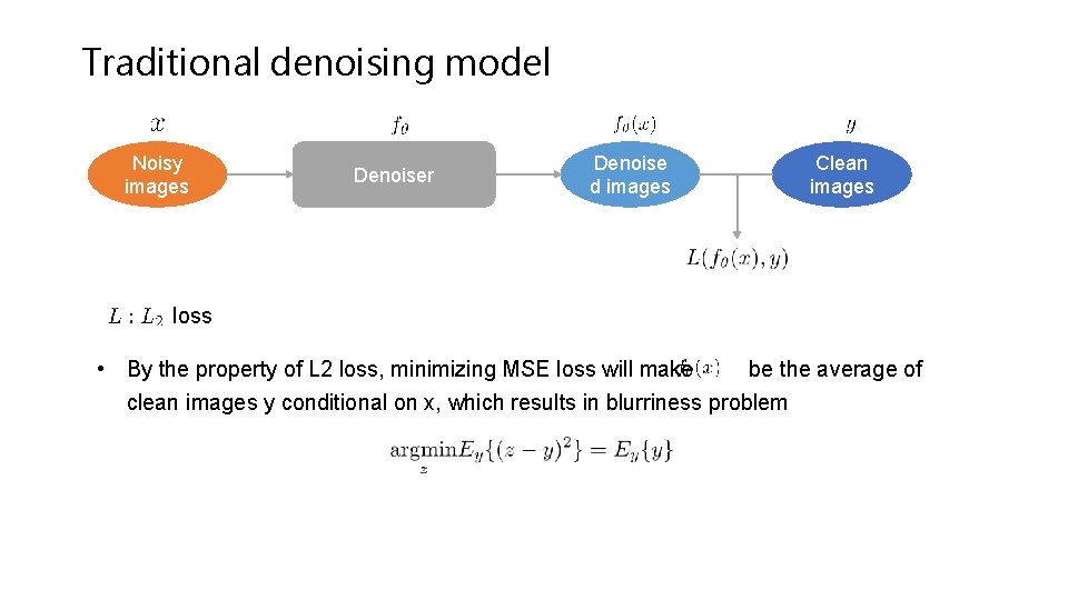 Noise 2 Void Learning Denoising from Single Noisy