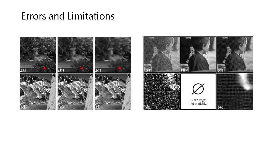 Noise 2 Void Learning Denoising from Single Noisy