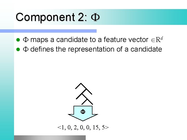 Component 2: F F maps a candidate to a feature vector Rd l F