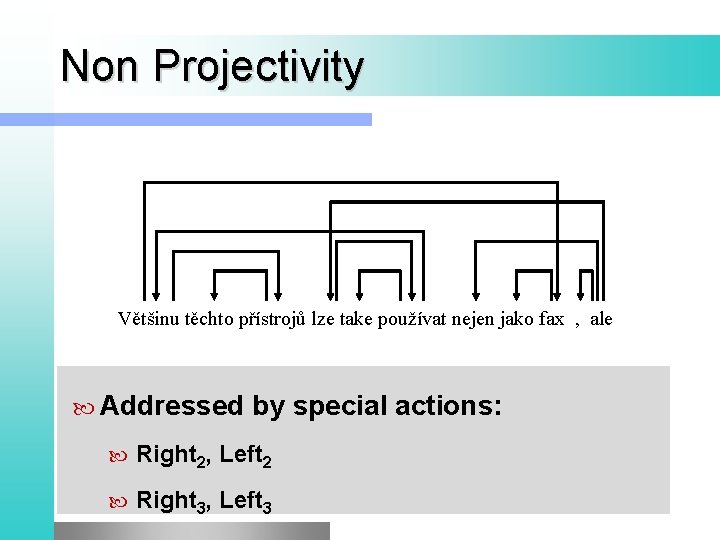 Non Projectivity Většinu těchto přístrojů lze take používat nejen jako fax , ale Addressed