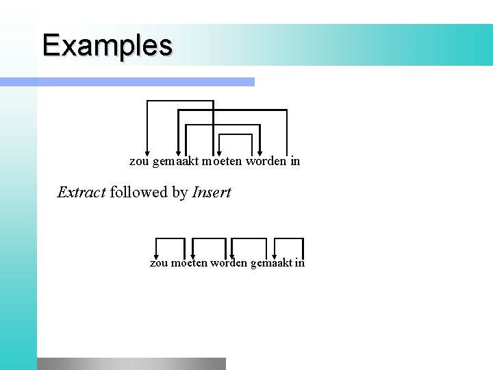 Examples zou gemaakt moeten worden in Extract followed by Insert zou moeten worden gemaakt