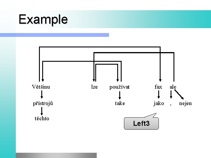 Example Většinu přístrojů těchto lze používat fax ale take jako , Left 3 nejen