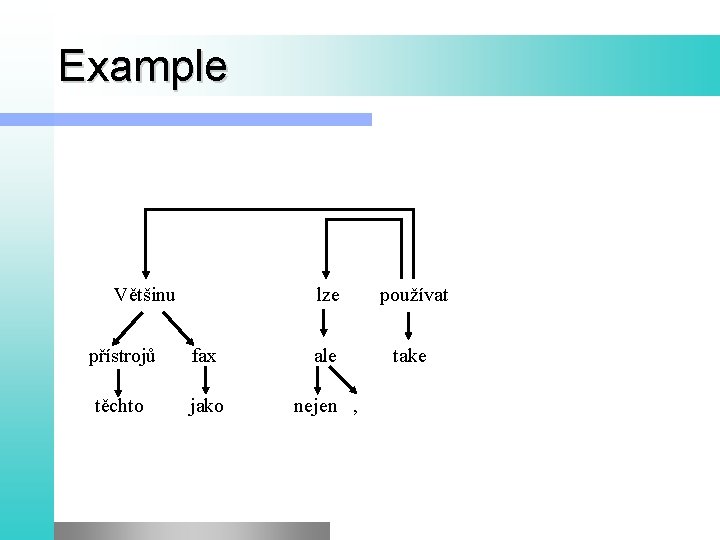 Example Většinu lze používat take přístrojů fax ale těchto jako nejen , 