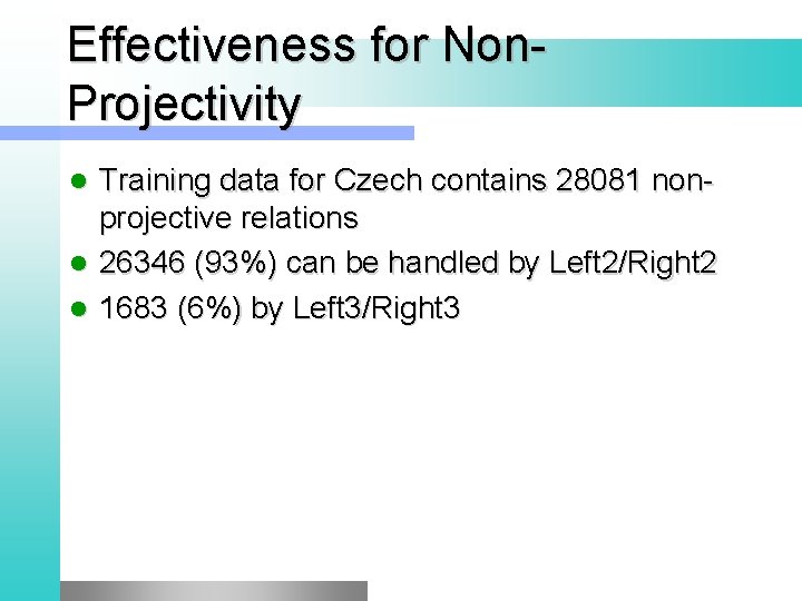 Effectiveness for Non. Projectivity Training data for Czech contains 28081 nonprojective relations l 26346