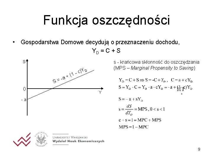 Funkcja oszczędności • Gospodarstwa Domowe decydują o przeznaczeniu dochodu, YD = C + S