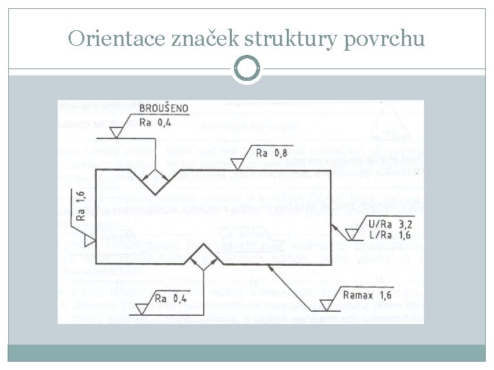 Orientace značek struktury povrchu Orientace značek struktury povrchu