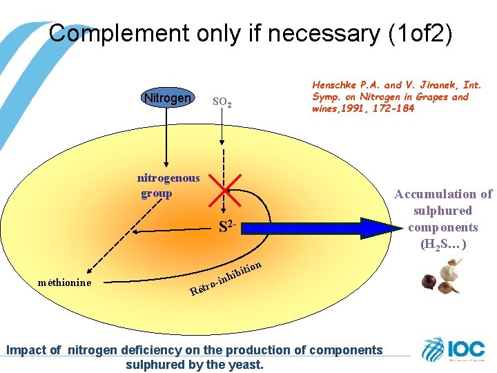 Complement only if necessary (1 of 2) Nitrogen Henschke P. A. and V. Jiranek,