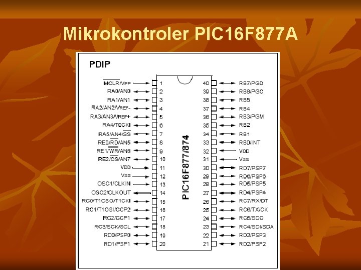 Mikrokontroler PIC 16 F 877 A Mikrokontroler PIC 16 F 877 A