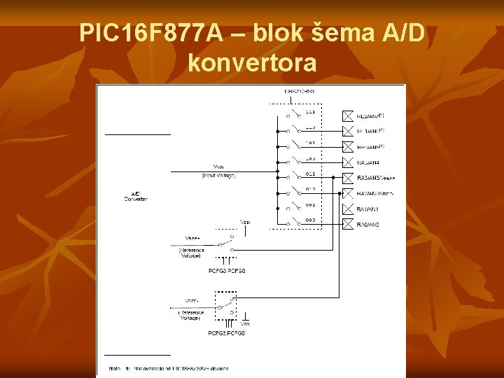 PIC 16 F 877 A – blok šema A/D konvertora PIC 16 F 877 A – blok šema A/D konvertora