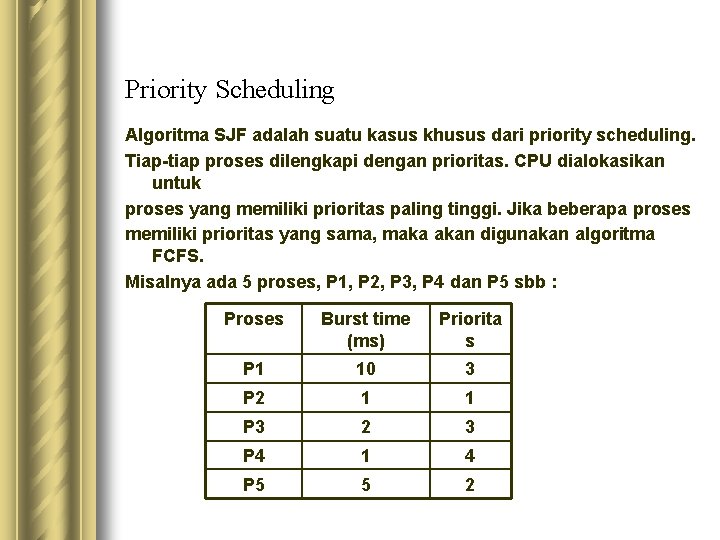 Priority Scheduling Algoritma SJF adalah suatu kasus khusus dari priority scheduling. Tiap-tiap proses dilengkapi