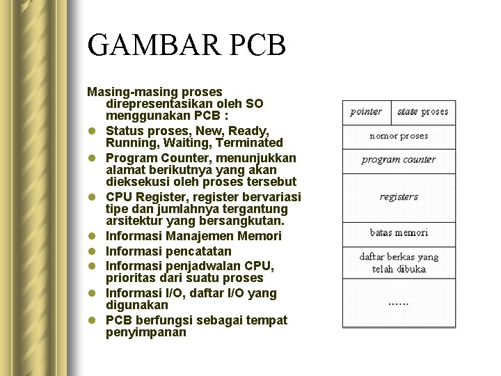GAMBAR PCB Masing-masing proses direpresentasikan oleh SO menggunakan PCB : l Status proses, New,