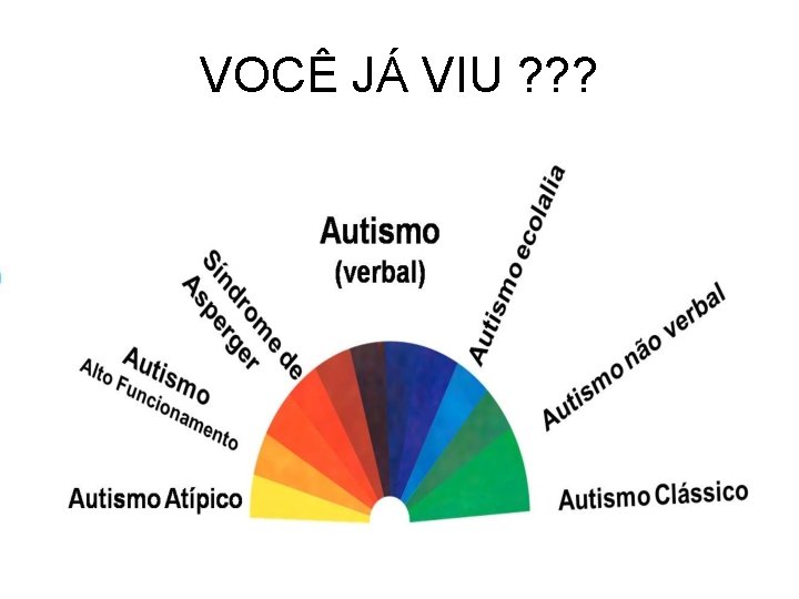 VOCÊ JÁ VIU ? ? ? VOCÊ JÁ VIU ? ? ?