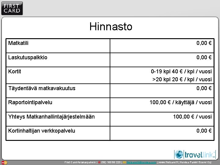 Hinnasto Matkatili 0, 00 € Laskutuspalkkio 0, 00 € Kortit 0 -19 kpl 40