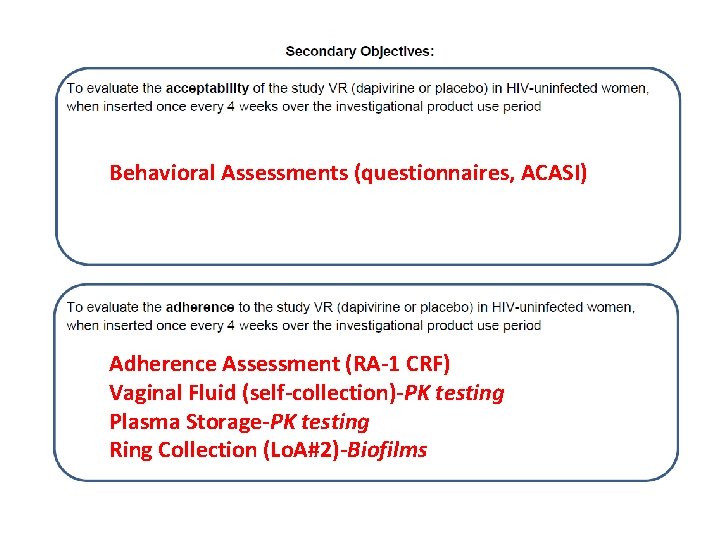 Behavioral Assessments (questionnaires, ACASI) Adherence Assessment (RA-1 CRF) Vaginal Fluid (self-collection)-PK testing Plasma Storage-PK