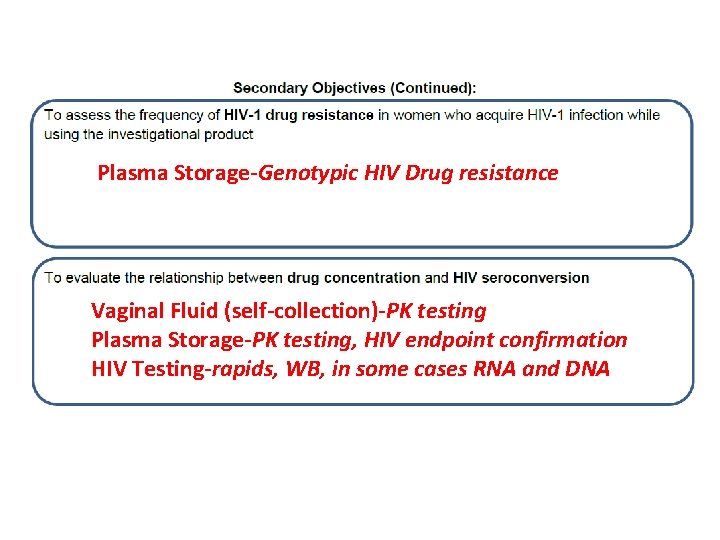 Plasma Storage-Genotypic HIV Drug resistance Vaginal Fluid (self-collection)-PK testing Plasma Storage-PK testing, HIV endpoint