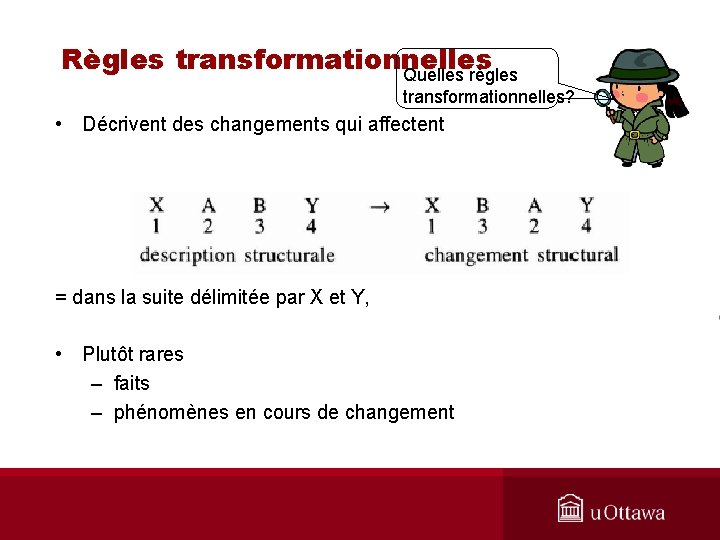 Règles transformationnelles Quelles règles transformationnelles? • Décrivent des changements qui affectent = dans la