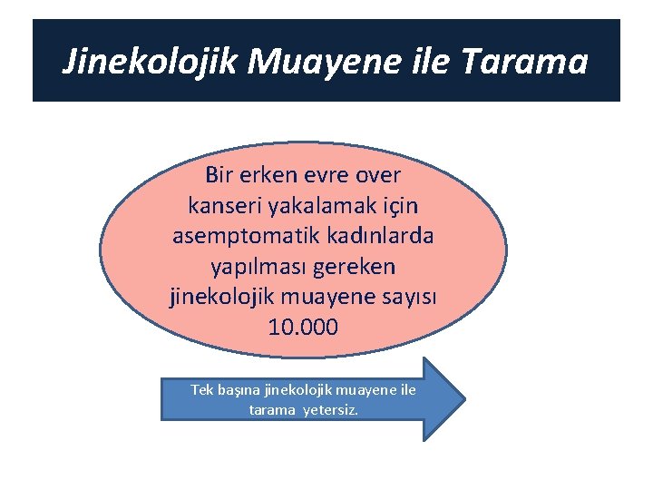 Jinekolojik Muayene ile Tarama Bir erken evre over kanseri yakalamak için asemptomatik kadınlarda yapılması