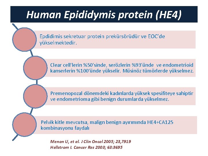 Human Epididymis protein (HE 4) Epdidimis sekretuar protein prekürsörüdür ve EOC’de yükselmektedir. Clear cell’lerin