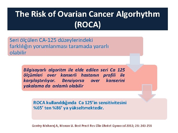 The Risk of Ovarian Cancer Algorhythm (ROCA) Seri ölçülen CA-125 du zeylerindeki farklılıg ın