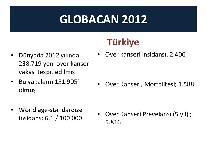 GLOBACAN 2012 Türkiye • Over kanseri insidansı; 2. 400 • Dünyada 2012 yılında 238.