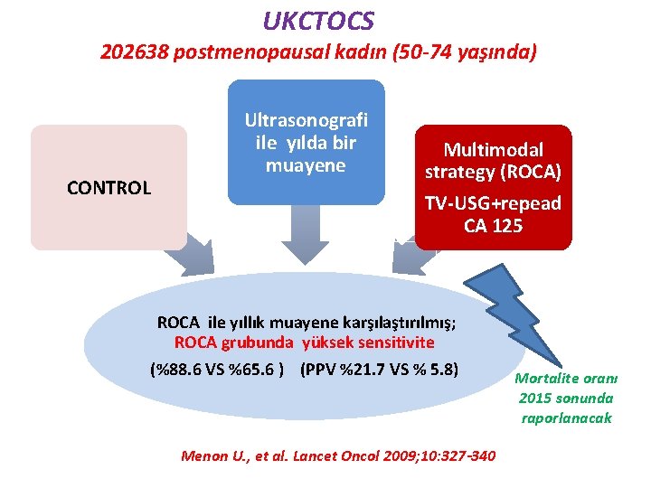 UKCTOCS 202638 postmenopausal kadın (50 -74 yaşında) CONTROL Ultrasonografi ile yılda bir muayene Multimodal