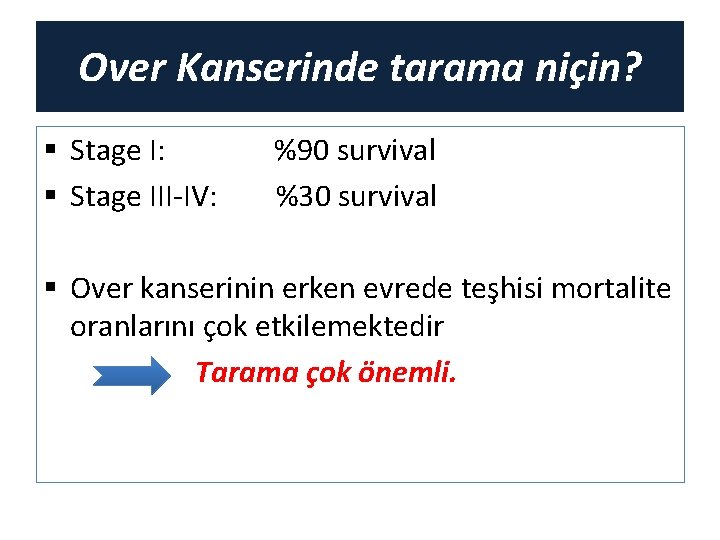 Over Kanserinde tarama niçin? § Stage I: § Stage III-IV: %90 survival %30 survival