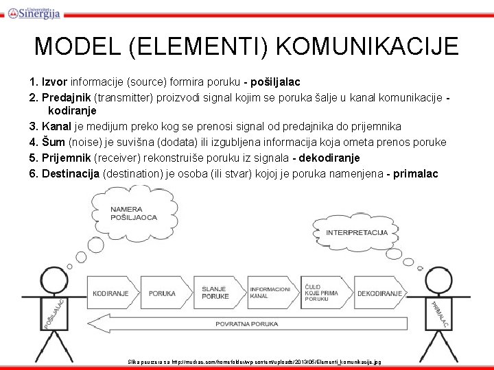 MODEL (ELEMENTI) KOMUNIKACIJE 1. Izvor informacije (source) formira poruku - pošiljalac 2. Predajnik (transmitter)