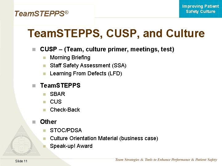 Improving Patient Safety Culture Team. STEPPS® Team. STEPPS, CUSP, and Culture n CUSP –