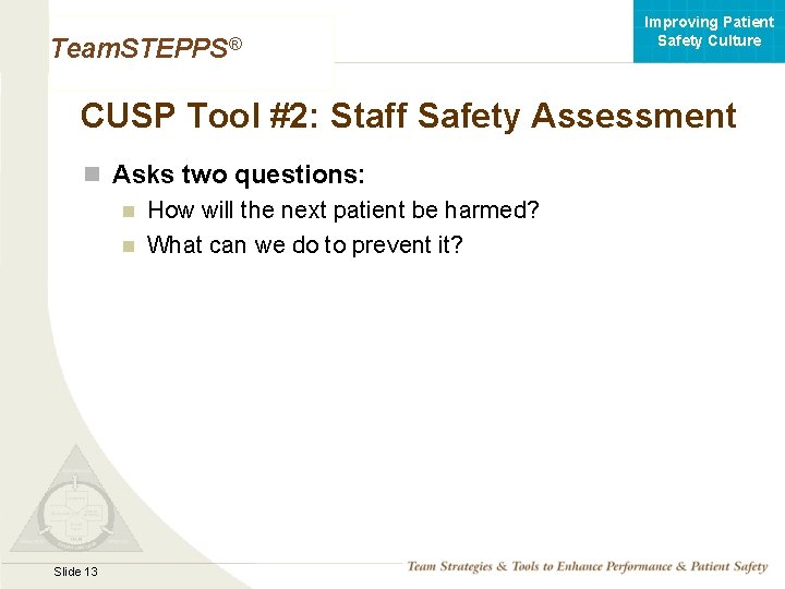 Improving Patient Safety Culture Team. STEPPS® CUSP Tool #2: Staff Safety Assessment n Asks
