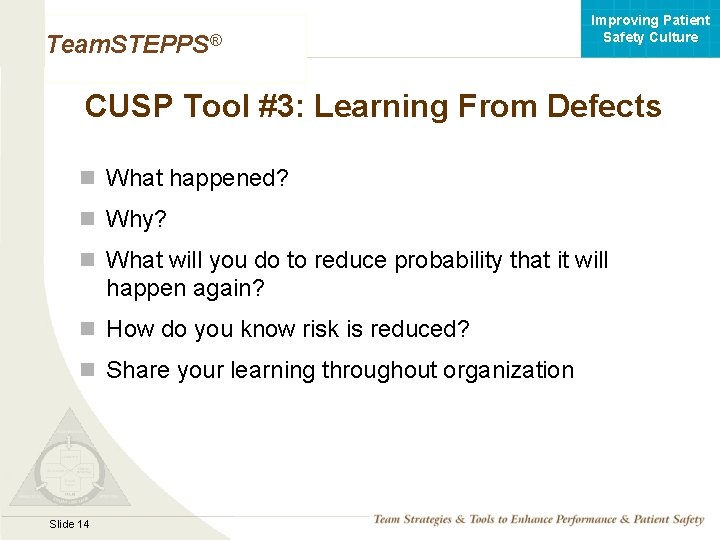 Improving Patient Safety Culture Team. STEPPS® CUSP Tool #3: Learning From Defects n What